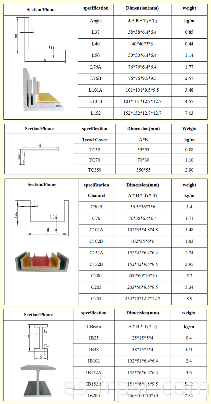  Fiberglass Pultruded Profile